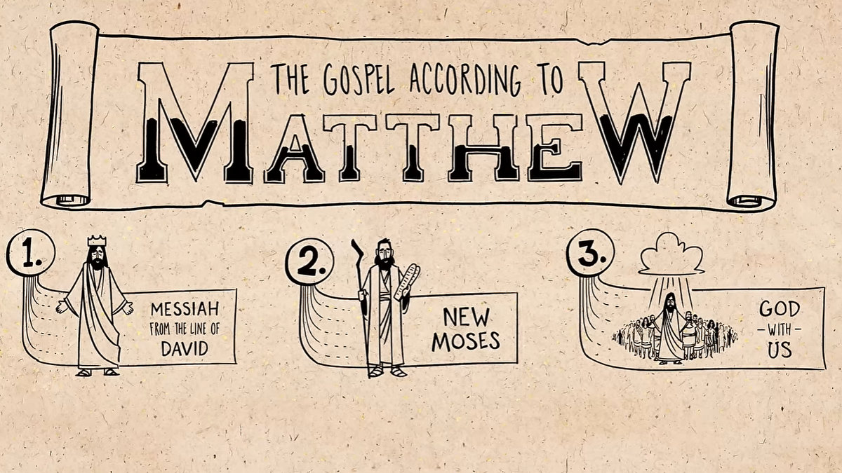 Matthew's gospel intro
